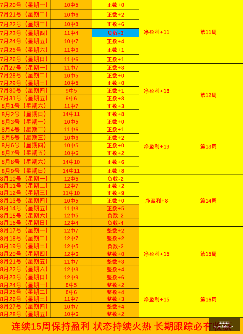 王者荣耀新,英雄,技能革新引,新葡京博彩官网,新葡京博彩官网App,新葡京博彩官网下载,新葡京博彩官网登录,新葡京博彩官网平台
